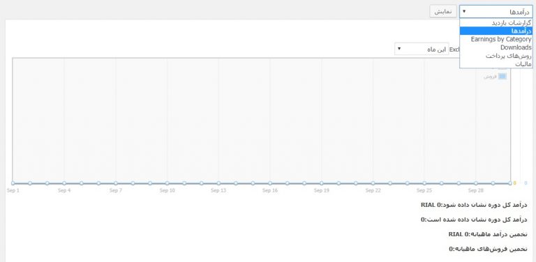 گزارشات در edd